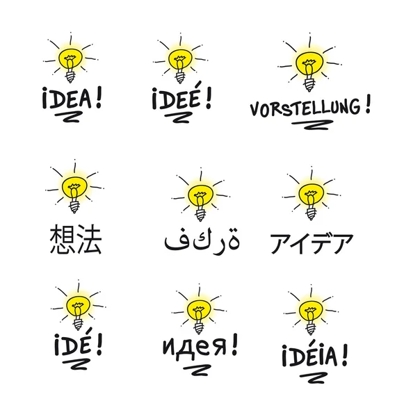 La palabra Idea en multilingüe — Archivo Imágenes Vectoriales