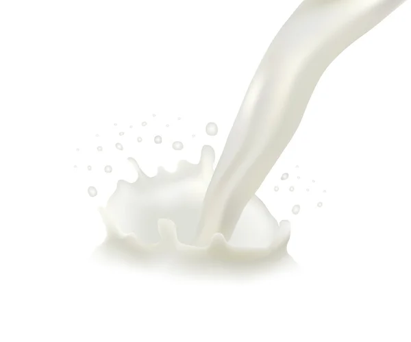 Salpicadura de leche — Vector de stock