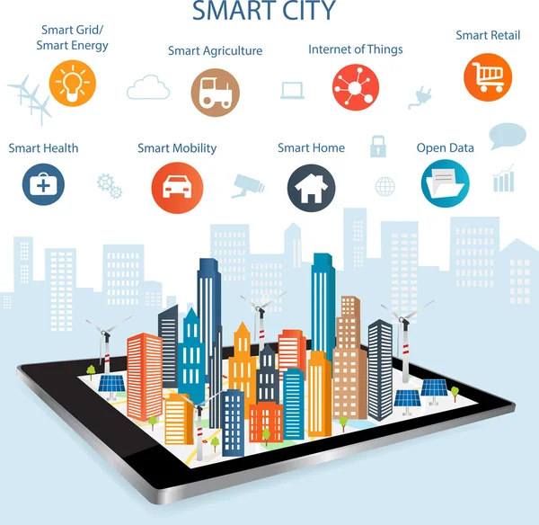 Concetto di Smart City e internet delle cose — Vettoriale Stock