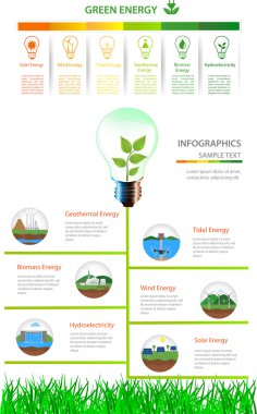 Yenilenebilir enerji infographics