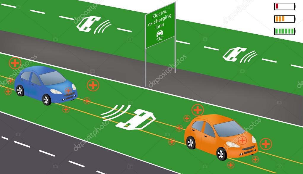 Wireless charging for electric vehicles Stock Vector Image by
