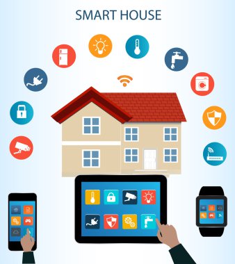 Akıllı telefon Tablet Smartwatch ve Internet şey kavramının