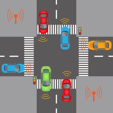 Kablosuz araç iletişim