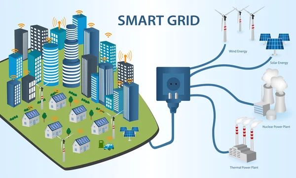 Koncepcja miasta Smart i Smart Grid — Wektor stockowy