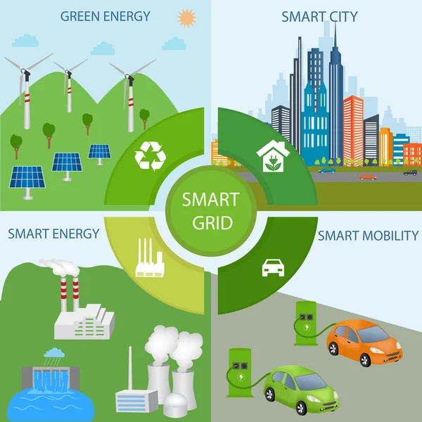 Smart City och Smart Grid koncept — Stock vektor