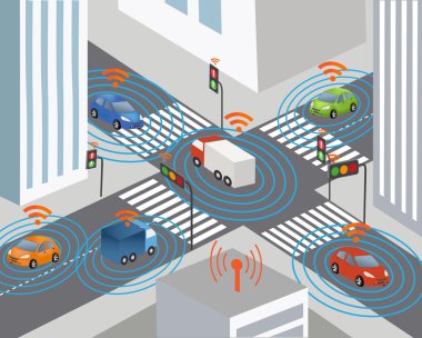 Smart city and Wireless network of vehicle clipart