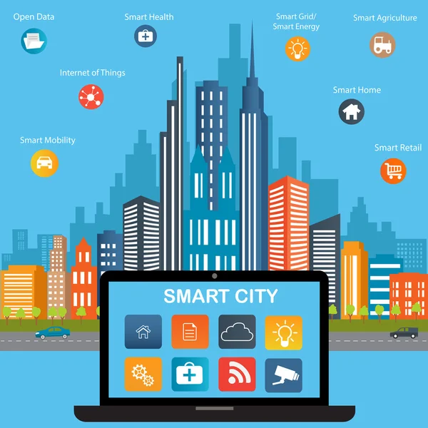 Concetto di Smart City e internet delle cose — Vettoriale Stock