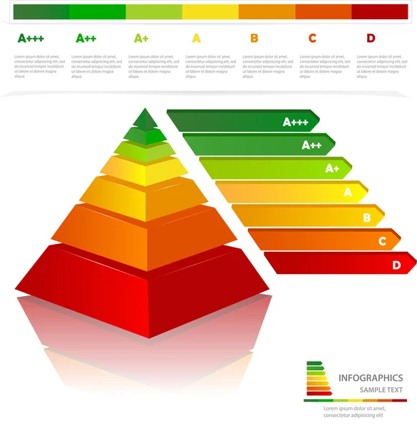 Calificación de eficiencia energética — Vector de stock