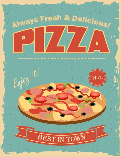 Vintage Pizza Poster