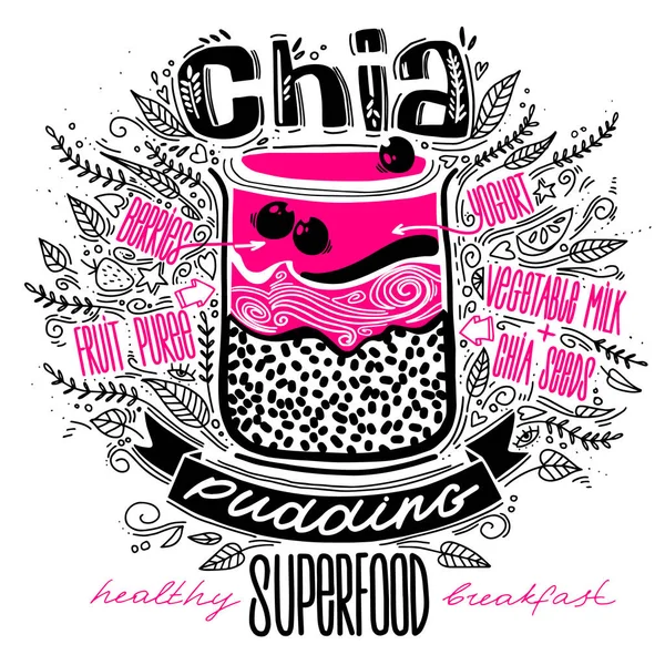 Chiasamen Smoothie Rezept. Chia Pudding im Doodle-Stil, Vektor mit Schriftzug. Frühstück Superfood. Hipster-Dessert. gesunder Lebensstil mit Ernährungskonzept — Stockvektor