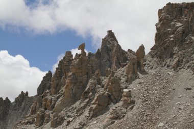 Tibet dağların manzaralarına