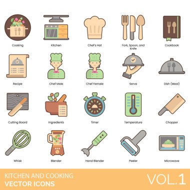 Mutfak ve Mutfak Simgeleri: Önlük, Pişirme, Blender, Kaynatma, Şişe Açacağı, Bowling, Ekmek, Tereyağı, Kamp Ateşi Pişirme, Peynir, Şef Kadın, Aşçı Erkek, Aşçı Şapkası, Aşçının Bıçağı, Chop, Chopper, Colander
