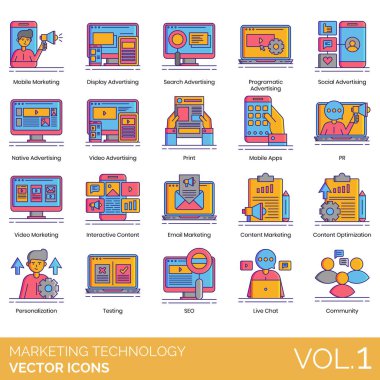 Görüntü, arama, programlama, sosyal, yerel reklamcılık, video, baskı, mobil uygulama, halkla ilişkiler, etkileşimli içerik, e-posta, optimizasyon, kişiselleştirme, test, SEO, canlı sohbet, topluluk.