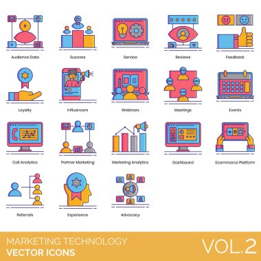 Seyirci verileri, başarı, hizmet, gözden geçirme, geri bildirim, sadakat, nüfuz, webinar, toplantı, olay, çağrı analizleri, ortak, gösterge paneli, ekommerce platformu, referans, deneyim, savunmacılık gibi pazarlama teknolojisi simgeleri.