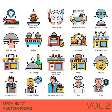 Yemek, Amerikan, Mutfak, Aperatif, Aperatif, Barmen, Kahvaltı, Brunch, Büfe, Cafe, Pasta, Günlük, Akşam Yemeği, Aşçı, Tavuk, Çin, Yemek Çubuğu, Temizleyici, Kapalı, Kokteyl