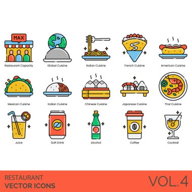 Yemek, Amerikan, Mutfak, Aperatif, Aperatif, Barmen, Kahvaltı, Brunch, Büfe, Cafe, Pasta, Günlük, Akşam Yemeği, Aşçı, Tavuk, Çin, Yemek Çubuğu, Temizleyici, Kapalı, Kokteyl