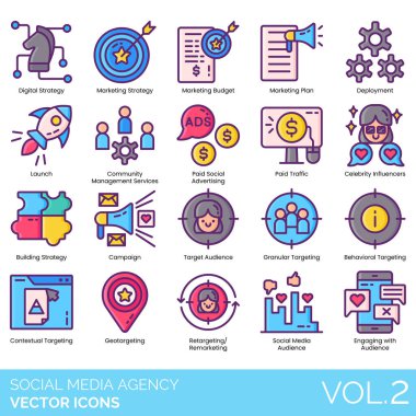 Dijital strateji, pazarlama bütçesi, plan, dağıtım, başlatma, kamu yönetimi hizmeti, ücretli reklamcılık, trafik, ünlü nüfuzlu, bina, kampanya, seyirci, granüler, davranışsal hedef alma gibi sosyal medya simgeleri,