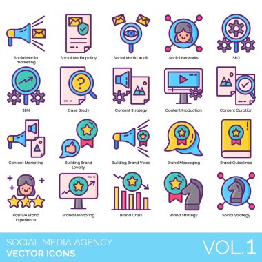 Pazarlama, politika, denetim, ağ, SEO, SEM, vaka çalışması, içerik stratejisi, üretim, kürasyon, marka sadakati, ses, mesajlaşma, kılavuz ilkeler, olumlu deneyim, izleme, kriz gibi sosyal medya simgeleri.