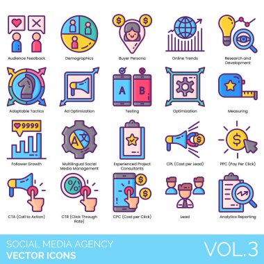 İzleyici geribildirim, demografi, alıcı kişiliği, çevrimiçi eğilim, araştırma, geliştirme, adapte edilebilir taktik, reklam optimizasyonu, test, ölçüm, takipçi büyümesi, çok dilli yönetim, deneyimli proje danışmanı, 