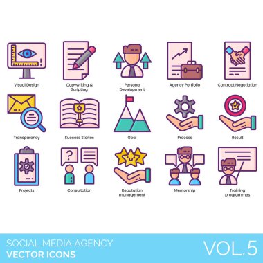 Görsel tasarım, metin yazarlığı, karakter geliştirme, portföy, sözleşme pazarlığı, şeffaflık, başarı hikayeleri, hedef, süreç, sonuç, proje, danışmanlık, itibar yönetimi, danışmanlık, danışmanlık, eğitim 