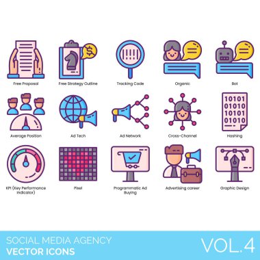 Ücretsiz öneri, strateji taslağı, izleme kodu, organik, bot, ortalama pozisyon, ad tech, ağ, çapraz kanal, pazarlama, KPI, piksel, programlama satın alma, reklam tasarımı, grafik tasarımı gibi sosyal medya simgeleri.
