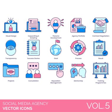 Sosyal Medya Ajansı Simgeleri Görsel; Tasarım; Kopyalama; Betikleme; Persona; Geliştirme; Ajans; Portföy; Sözleşme; Müzakere; Şeffaflık; Başarı; Hikayeler; Hedef; Süreç; Sonuç; Projeler;