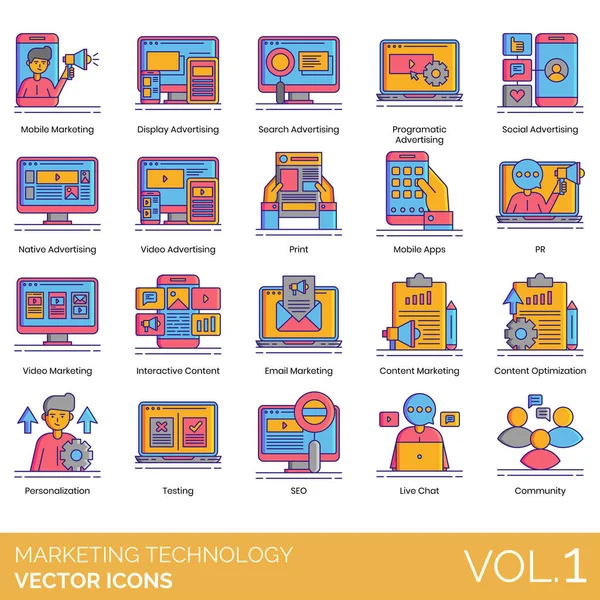 Görüntü, arama, programlama, sosyal, yerel reklamcılık, video, baskı, mobil uygulama, halkla ilişkiler, etkileşimli içerik, e-posta, optimizasyon, kişiselleştirme, test, SEO, canlı sohbet, topluluk.