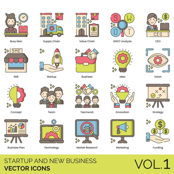 Action, Analysis, Brainstorm, Marding, Bullseye, Business Development Manager, Business Model, Business Plan, Business, Busy Man, Buy Start, CEO 'su