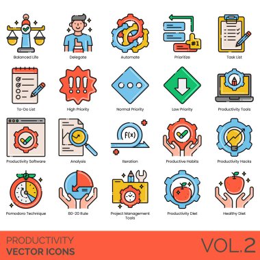 Dengeli yaşam, delege, otomatikleştirme, öncelik, görev, yapılacaklar listesi, yüksek, normal, düşük öncelik, araçlar, yazılım, analiz, yineleme, üretken alışkanlık, hack, pomodoro tekniği, 80-20 kural, proje yönetimi, sağlıklı diyet.