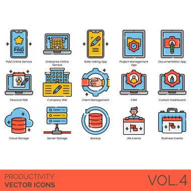 Ödenmiş çevrimiçi hizmet, girişim, not alma uygulaması, proje yönetimi, dökümantasyon, kişisel wiki, şirket, istemci, CRM, özel gösterge paneli, bulut depolama, sunucu, yedekleme, yaşam etkinliği, iş dünyası.