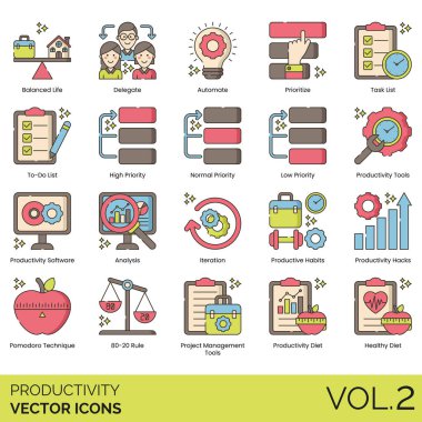 Dengeli yaşam, delege, otomatikleştirme, öncelik, görev, yapılacaklar listesi, yüksek, normal, düşük öncelik, araçlar, yazılım, analiz, yineleme, üretken alışkanlık, hack, pomodoro tekniği, 80-20 kural, proje yönetimi, sağlıklı diyet.