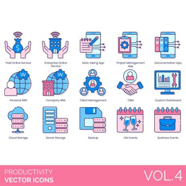 Ödenmiş çevrimiçi hizmet, girişim, not alma uygulaması, proje yönetimi, dökümantasyon, kişisel wiki, şirket, istemci, CRM, özel gösterge paneli, bulut depolama, sunucu, yedekleme, yaşam etkinliği.