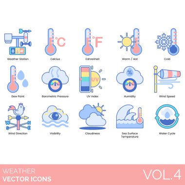 Web kullanımı için hava simgeleri, basit tasarım illüstrasyonu