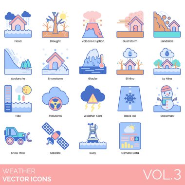 Web kullanımı için hava simgeleri, basit tasarım illüstrasyonu