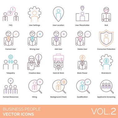 SSS, kullanıcı ayarı, konum, yer tutucu, hasta, doğru, yanlış, ekleme, sil, tüketici koruması, telepati, yaratıcı fikir, çok çalışma, beyin gücü, beyin fırtınası, insan kaynakları, işe alım, geçmiş kontrolü, nitelik