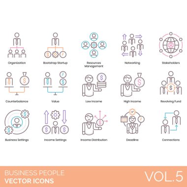 Organizasyon, bot kayışı girişimi, kaynak yönetimi, ağ oluşturma, hissedar, karşı denge, değer, düşük, yüksek gelir, döner fon, ayar, dağıtım, mühlet, bağlantılar.