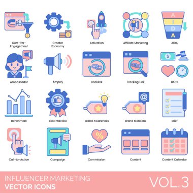 Bağlantı başına maliyet, yaratıcılık ekonomisi, aktivasyon, ortaklık, AIDA, büyükelçi, amplifikatör, arka bağlantı, izleme linki, BANT, kriter, en iyi uygulama, marka bilinci, özet, eylem çağrısı, kampanya, komite