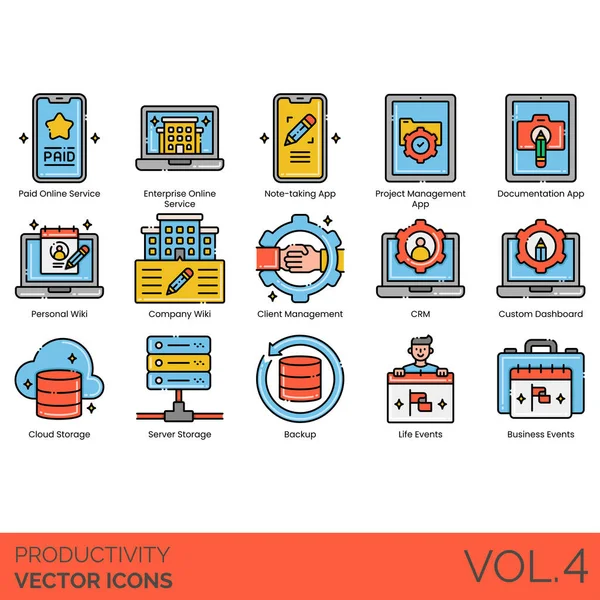 Ödenmiş çevrimiçi hizmet, girişim, not alma uygulaması, proje yönetimi, dökümantasyon, kişisel wiki, şirket, istemci, CRM, özel gösterge paneli, bulut depolama, sunucu, yedekleme, yaşam etkinliği, iş dünyası.
