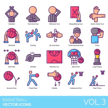 İhlal, teknik faul, hücum, diskalifiye, el kontrolü, tutulan, tekmelenen, yukarı ve aşağı, üç saniye kuralı, top taşıyıcı, sahte, ıslık, muz kesme, banka şutu, kupa, sekme, göğüs geçişi, top sektirme, top sektirme, top sektirme, top sektirme, top sektirme, top sektirme, top sektirme, top sektirme,