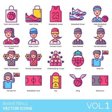 Takım ürünleri, mağaza, forma, ayakkabı, oyuncu, koç, hakem, ponpon kız, ponpon kız grubu, maskot, hayran, kort, anahtar, kanat, arka saha.