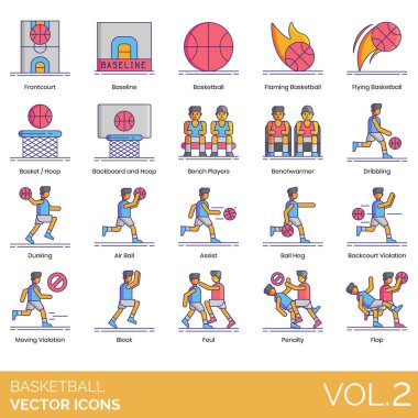 Basketbol ikonları, ön saha, kale çizgisi, alevli, uçan, uçan, sepet, backboard, basket, bench player, benchwarmer, dribbling, smaç, air ball, asist, backcourt, hareketli ihlal, blok, faul, penaltı, flop.
