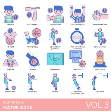 İhlal, teknik faul, hücum, diskalifiye, el kontrolü, tutulan, tekmelenen, yukarı ve aşağı, üç saniye kuralı, taşıyıcı, ceza, top sahtesi, ıslık, muz kesiği, banka şutu, kupa, kupa, sekme, göğüs pas, dripling, solgunluk,