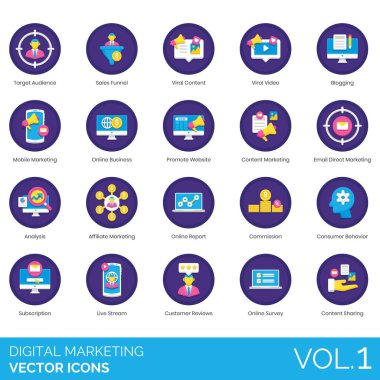 Hedef kitle, satış hunisi, viral içerik, video, blog, mobil, çevrimiçi iş, tanıtım sitesi, e-posta doğrudan, analiz, ortaklık, rapor, komisyon, tüketici davranışı, abonelik, canlı yayın, inceleme, su