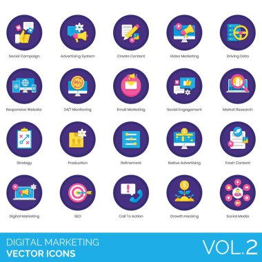 Kampanya, reklam sistemi, içerik, video, sürüş verileri, ilgili web sitesi, 24 / 7 izleme, e-posta, katılım, pazar araştırması, strateji, üretim, arıtma, yerli, taze, SEO, eylem, büyüme çağrısı dahil olmak üzere dijital pazarlama simgeleri