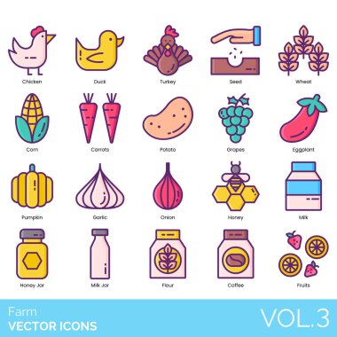 Tavuk, Kahve, Bağlı Çiftlik, Mısır, İnek, Köpek, Ördek, Patlıcan, Çiftlik Yetiştirme, Çiftlik Evi, Çiftlik Çiftliği, Çiftçi, Çiftlik, Gübre, Tarla, Un, Meyve Arabası, Meyve, Meyve,