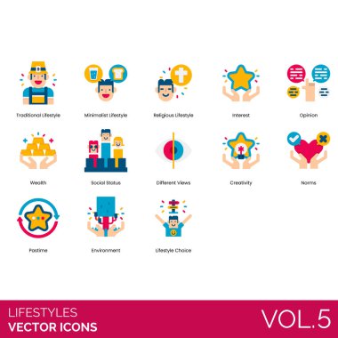 Active Lifestyle, Activity, Adrenaline, Adventure, Alternative Lifestyle, Apple, Balance, Davranış, Carbon Footprint, Choose Choice, Creative Lifestyle