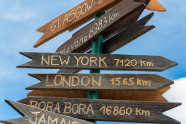 wooden sign with names of cities clipart