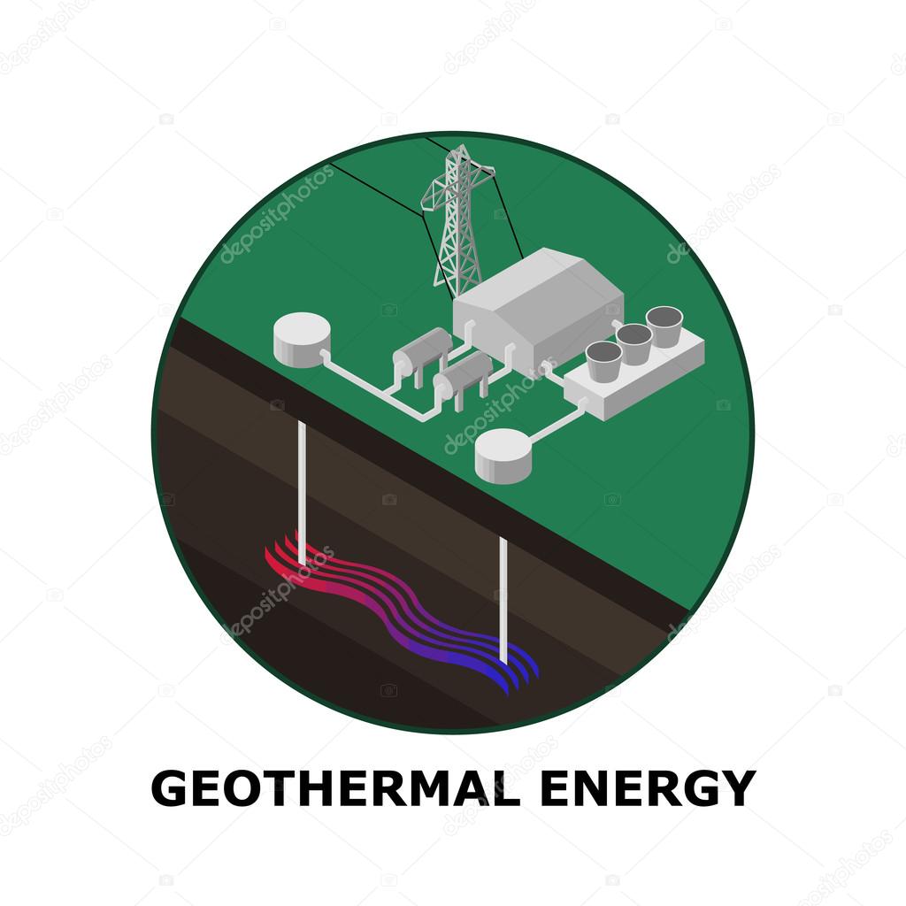 Geothermal Energy