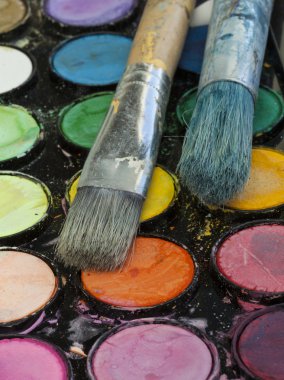 sanatçılar malzemeleri