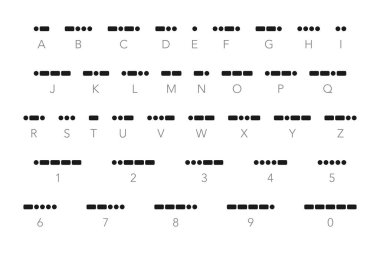 Uluslararası mors kodu alfabe harfleri ve vektör numaraları kümesi
